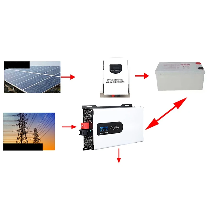 6600W 10000W Pure Sine Wave Inverter Solar Power Inverter 24V 48V To AC 220V 230V Charger Voltage Converter For Lithium Battery