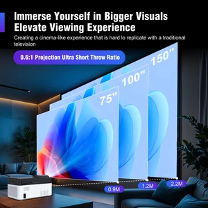 Magcubic Ultra Short Show HY450プロジェクター、オートオフセット8K 4K 1080p 900ANSI BT5.4電子フォーカスWIFI6 ALLWINNERH716音声 6ベストセールスギャラクシーKズーム-5