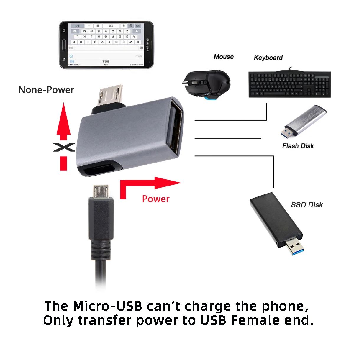 Câble Micro USB 2.0 vers Type-A femelle OTG, adaptateur hôte, 480Mbps, pipeline 5V, résistant à 90 degrés, angle droit avec alimentation USB pour téléphone et tablette