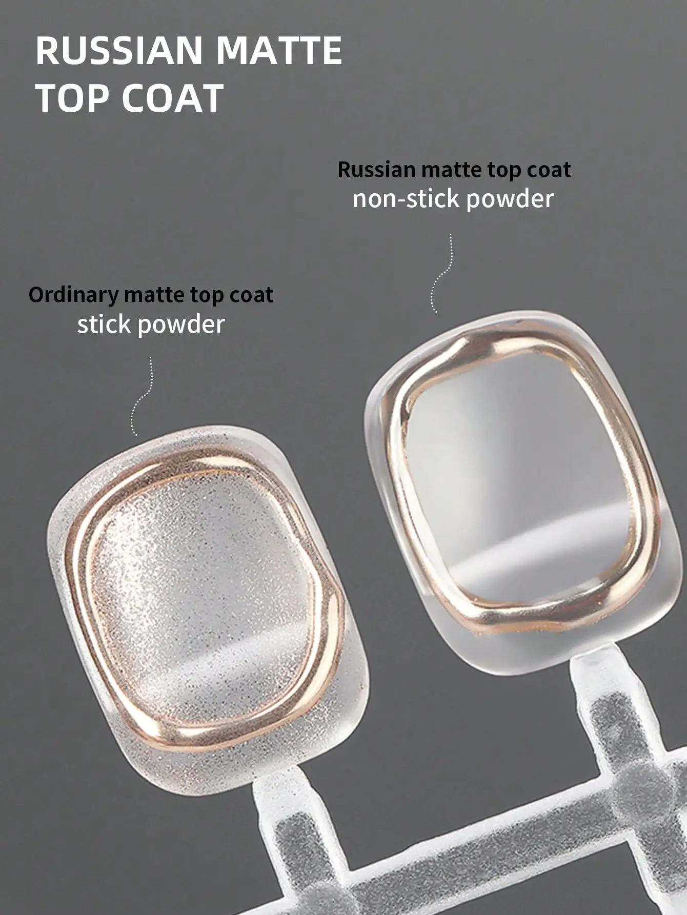 2 Stuks 15 ml Rubbische Matte Tap Coat Voor Nagels, Langdurige Clear Rubber Coat LED UV Versterken Nagels Hoogglans Top Afwerking Gel Nagel