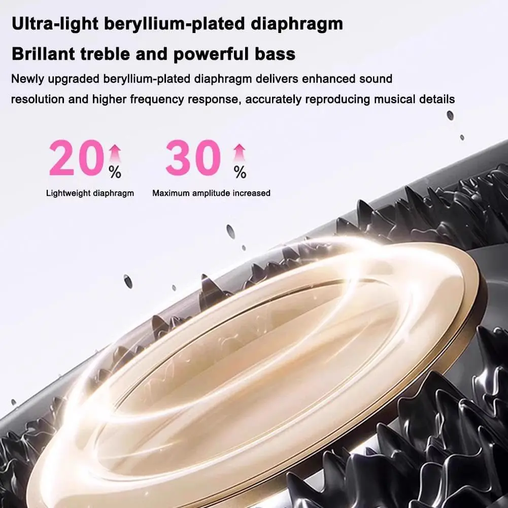 Open Ear Wireless Bluetooth Earphones With LED Digital Display Clip-On Headphones Portable Long Battery Life HIFI Stereo Headset view 4