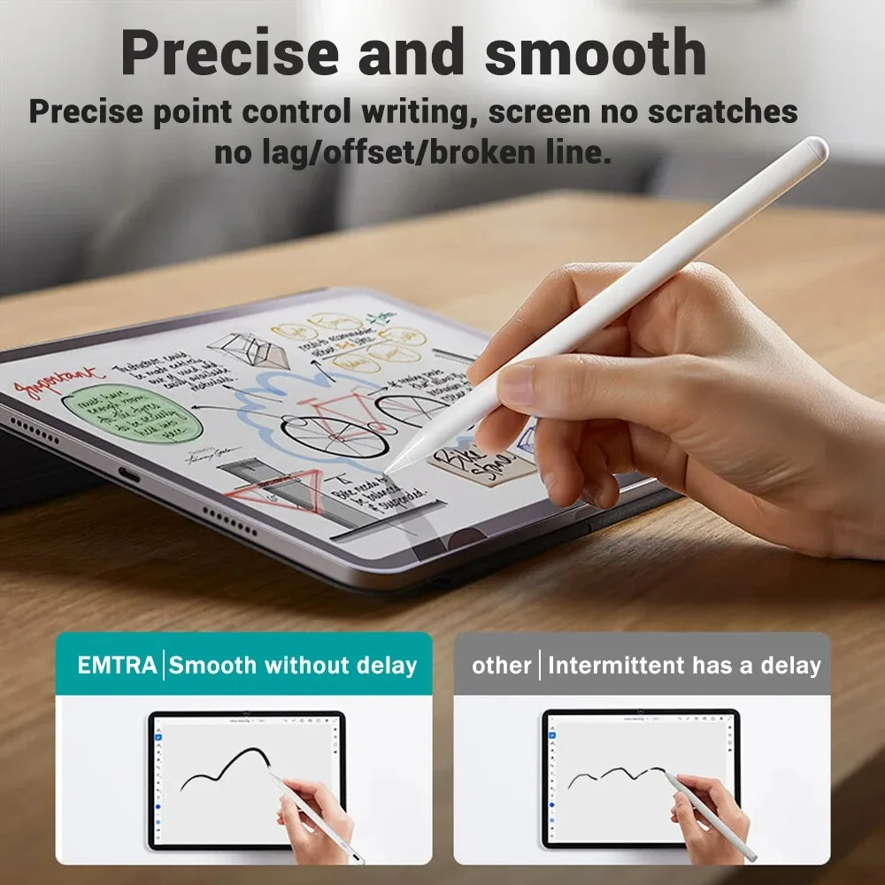 

Rechargeable Stylus Pen For Kindle Paperwhite 7/6/5th Xiaomi Redmi Pad 7 Active Stylus Touch Pen For Samsung Galaxy S7 S6 LITE