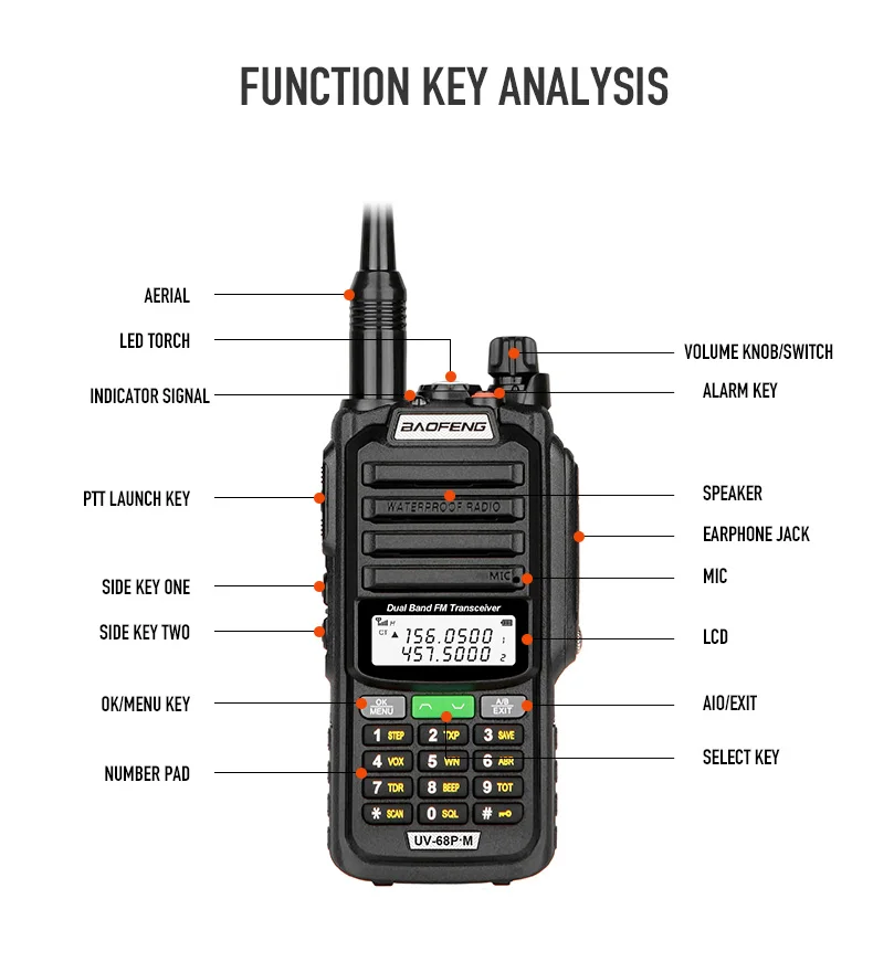 Baofeng-walkie-talkie UV-68 PRO MAX, mayor capacidad, alta potencia, IP68, resistente al agua, distancia de largo alcance, banda Dual, actualización