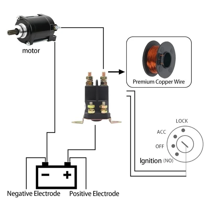 XA6H High Current Efficient Relays for Lawn Mowers Outdoor Equipment with Quick Response and Overload Waterproof