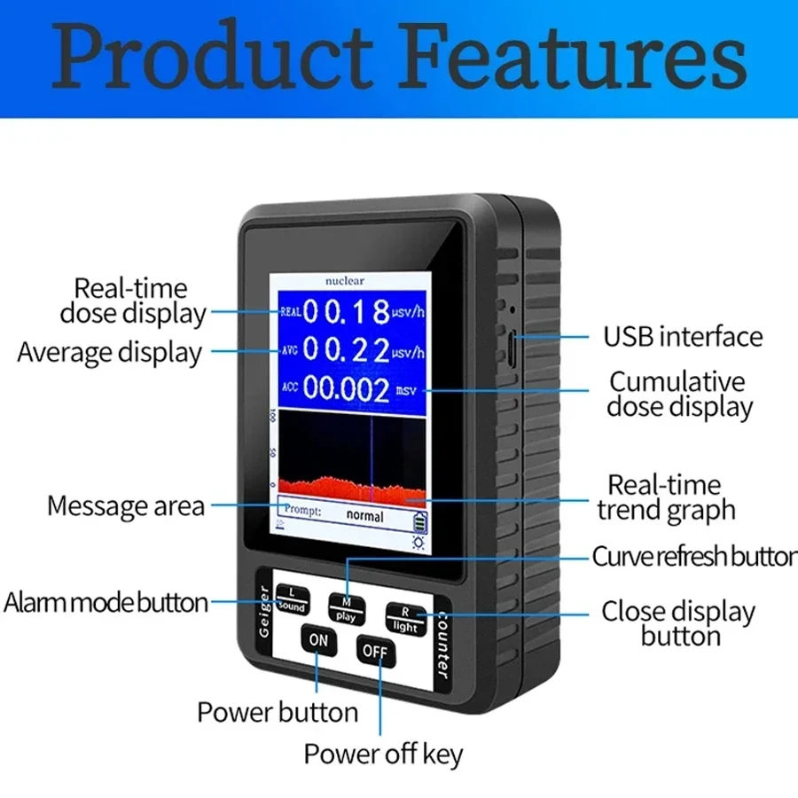 Geiger Counter Nuclear Radiation Detector X-ray Γ-ray Β-ray Detector Real-time Mean Cumulative Dose Modes Radioactive Tester