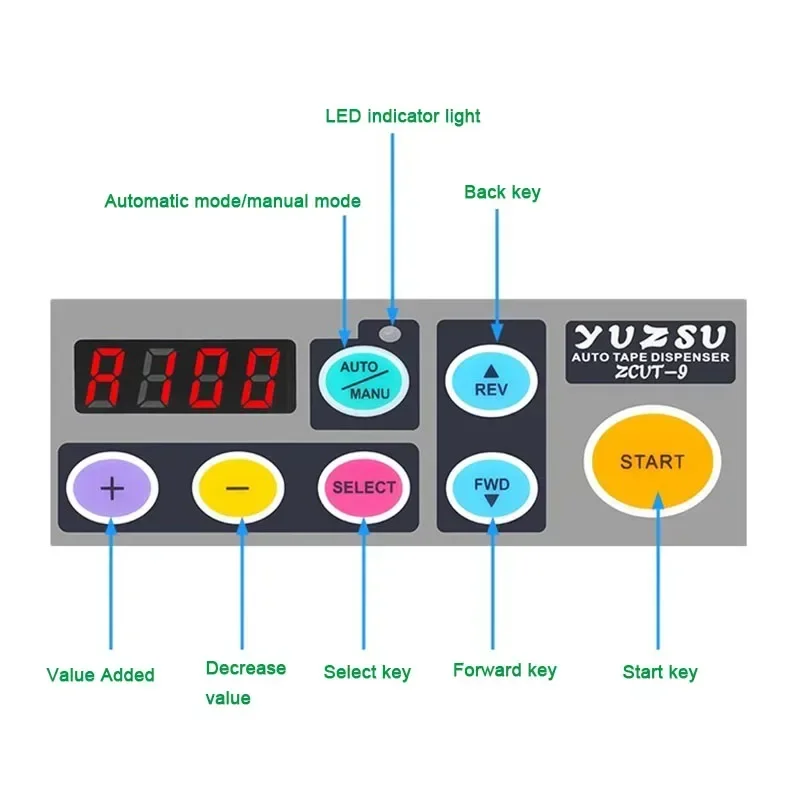 

Automatic Tape Dispenser Electric Adhesive Tape Cutting Machine Double Sided Cutter Packing Machine Adhesiv