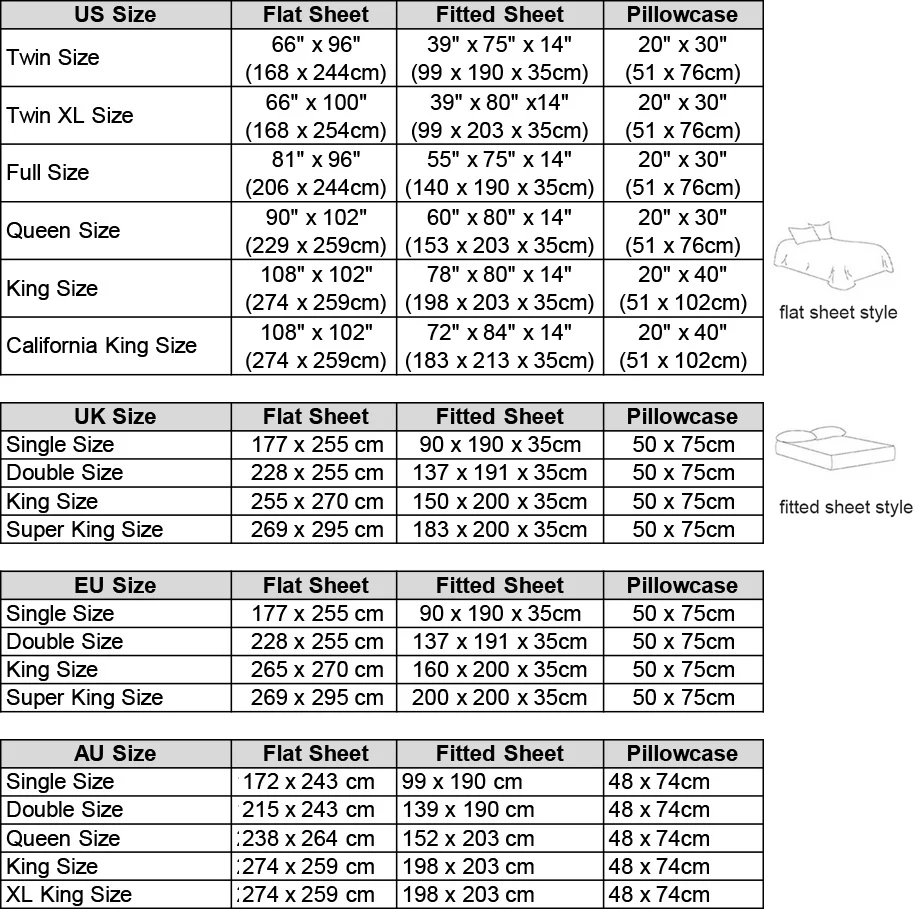 Pure Linen Bed Sheet Set, Queen King Size Bedding Set 1 Deep Pocket Fitted Sheet + 1 Flat Sheet + 2 Pillowcases,Soft Breathable