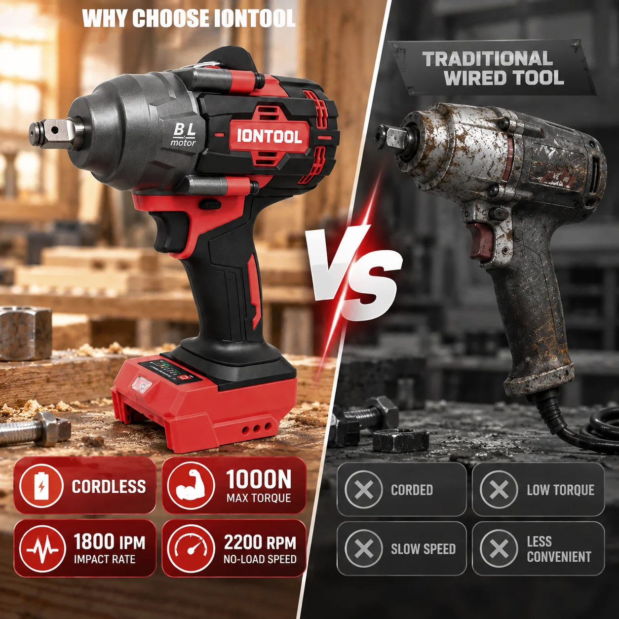 IONTOOL Red High Torque 1000N.m Cordless Brushless Impact Wrench for Car Repair Tire Change and Garage Workshop Power Tool