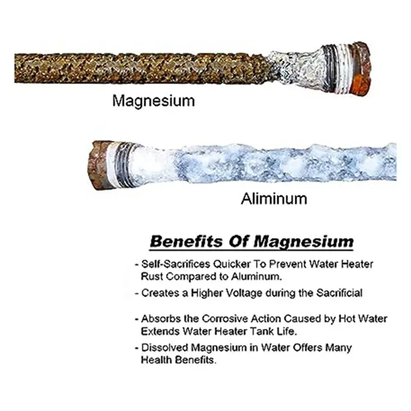 B15C Magnesium Anode Rod Water Heater Anode Rod 3/4NPT Four-Section Conjoined Constant Temperature Heat Pump Magnesium Rod Silve