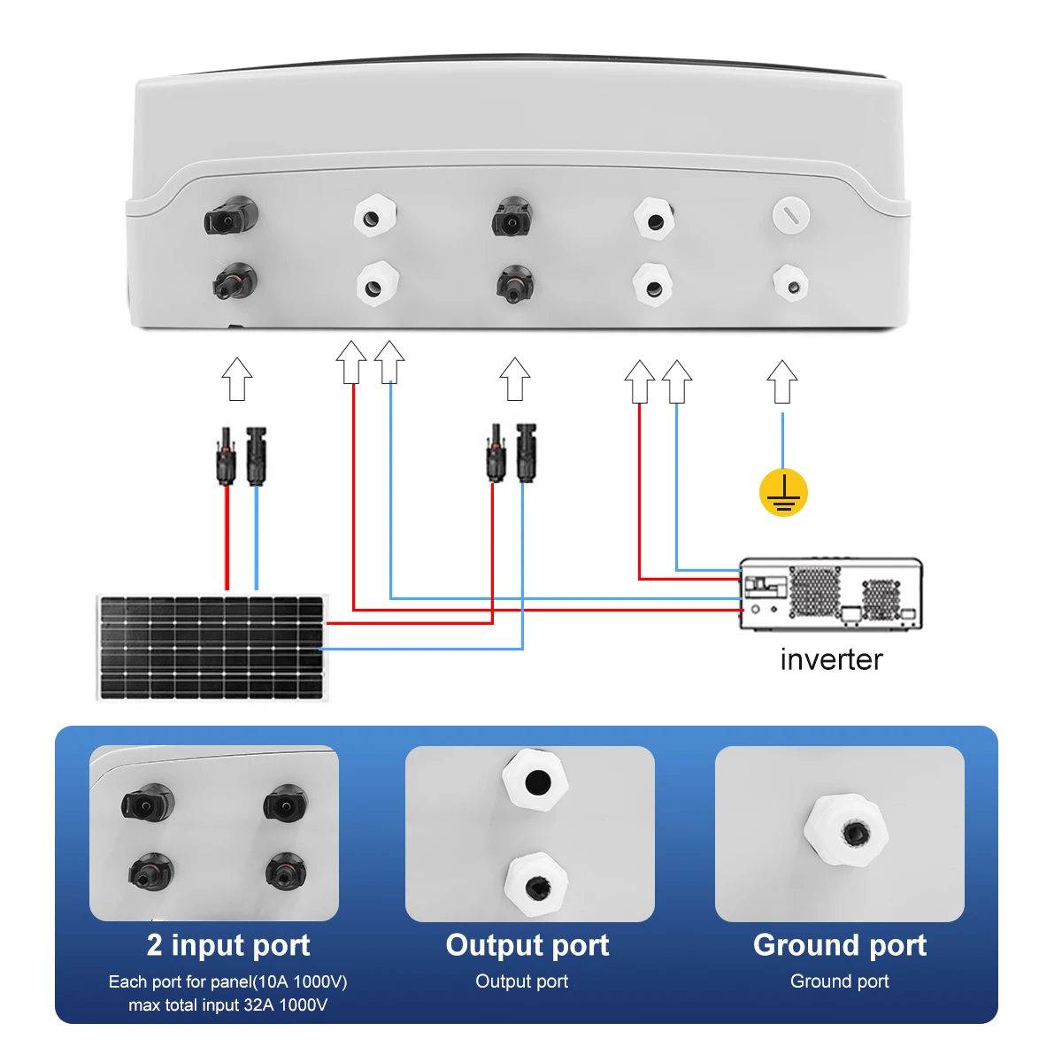 Caixa combinadora solar fotovoltaica fotovoltaica com proteção contra raios 2 entradas 2 saídas DC 1000V Fusível MCB SPD Caixa à prova d'água IP65 18ways