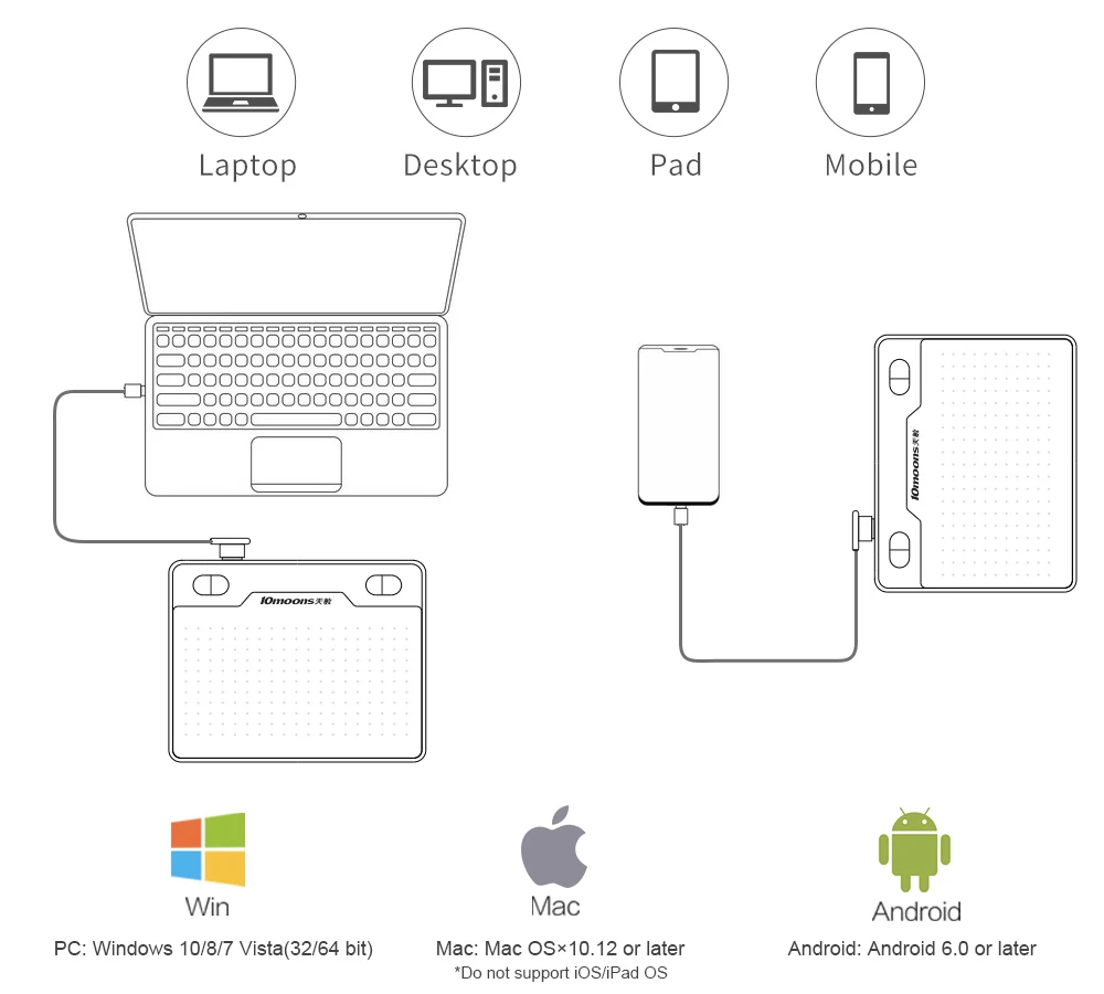 10moonsGraphic Drawing Tablet Battery-free Stylus Design 8192 Levels  Compatable for Windows Mac