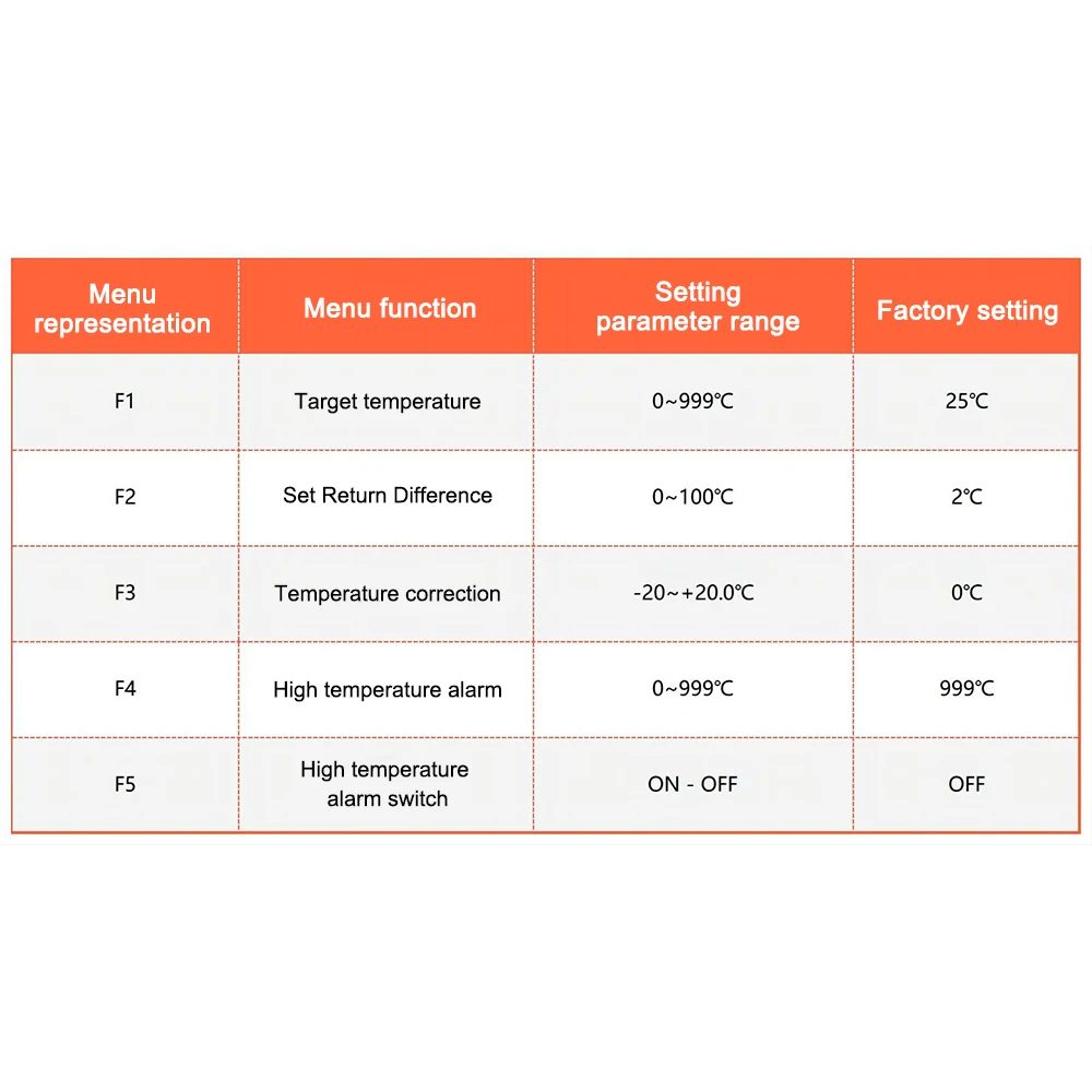 Thermostat à contrôle numérique LED, OTY-1000, AC220V, capteur thermorégulateur avec câble thermoélectrique de 1M