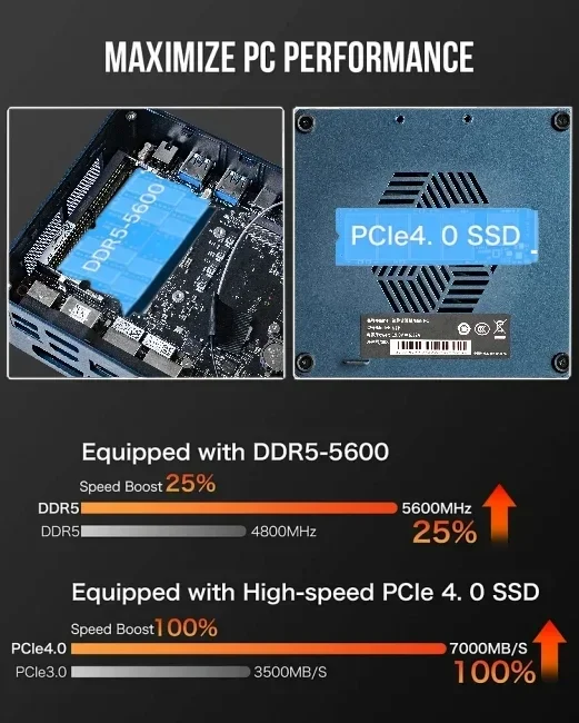 SZBOX S78 Ryzen R7 7840HS/8845HS كمبيوتر صغير DDR5 5600Mhz PCIe4.0 Nvme SSD WIFI6 BT5.2 ويندوز 11 سطح المكتب مكتب ألعاب الكمبيوتر #4