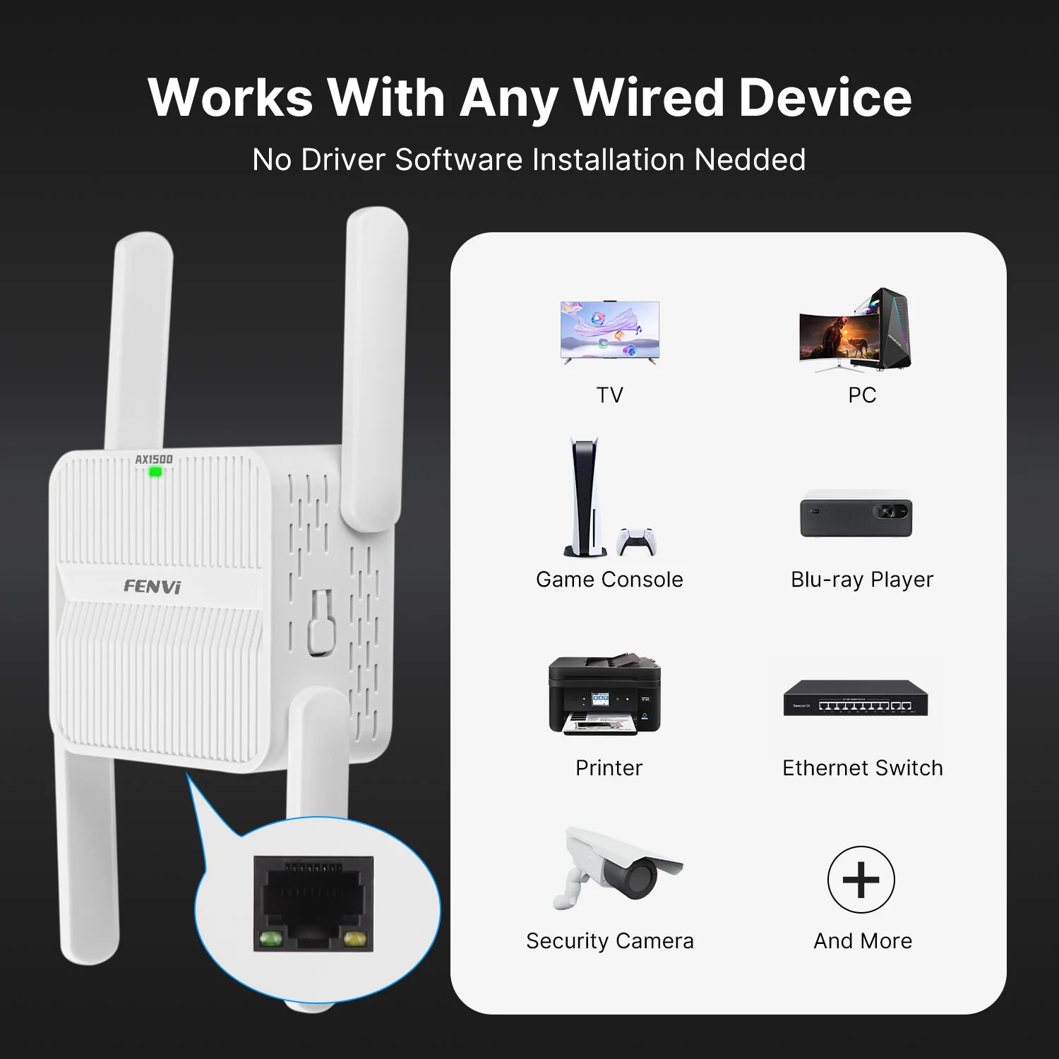 FENVI 5Ghz AX1500 WiFi 6 Repeater Extender Signal Booster Dual Band 2.4G/5GHz Wi-Fi Signal Amplifier Long Range Network Easy Set