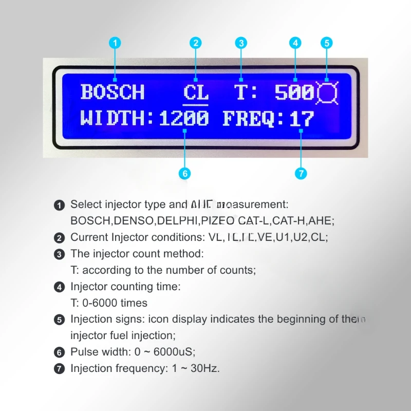 CRI201 Resistance Measure Control Solenoid Valve Injector Test Machine High Pressure Coil Piezo AHE Common Rail Injector Tester