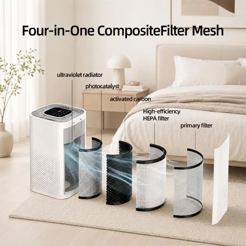 Portable Desktop WiFi Air Purifier for