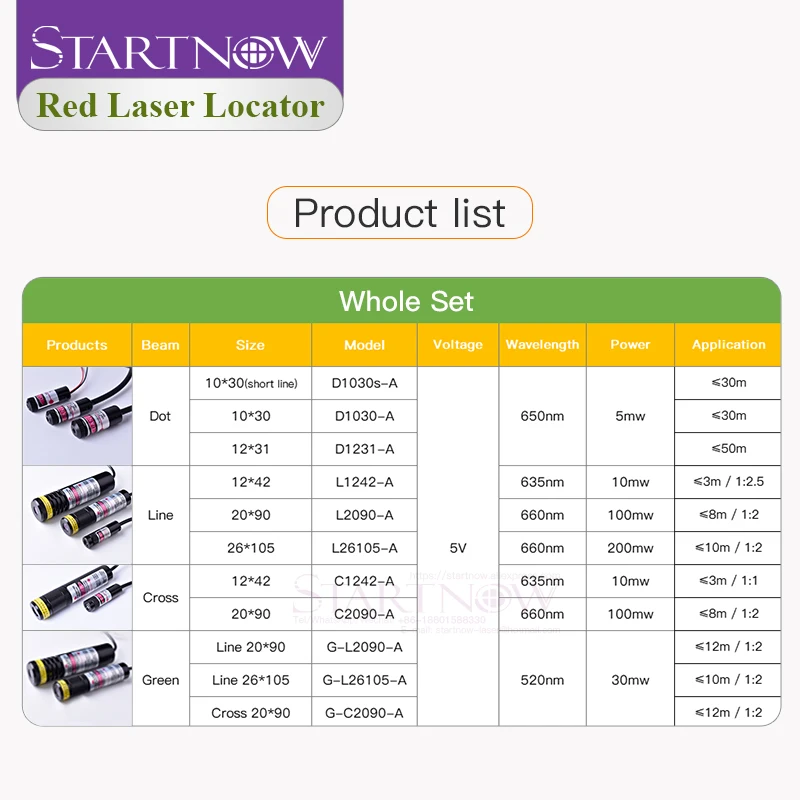 Set 12*42 635nm 10 mw Lijn Laser Rode Locator Laser Module Lijn Pointer Voor Borduurmachine Onderdelen stof CNC Snijden Klepstandsteller