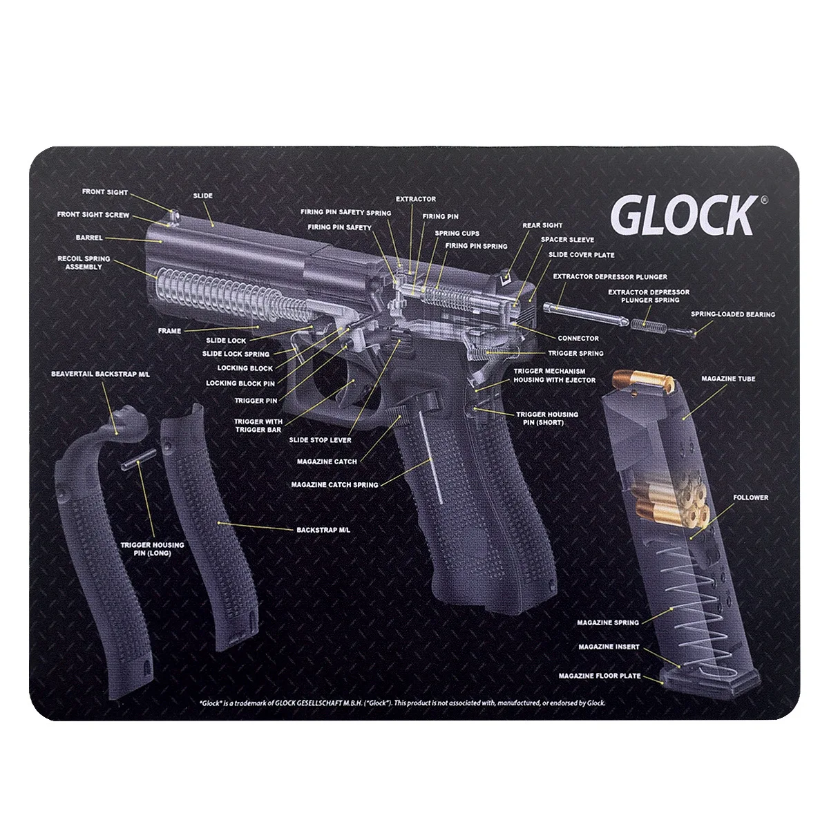 حصيرة تنظيف المسدس التكتيكي - SIG P250 CZ Shadow 2 Glock 17/19 أجزاء مخطط لوحة الماوس مع تعليمات ومطاط غير قابل للانزلاق