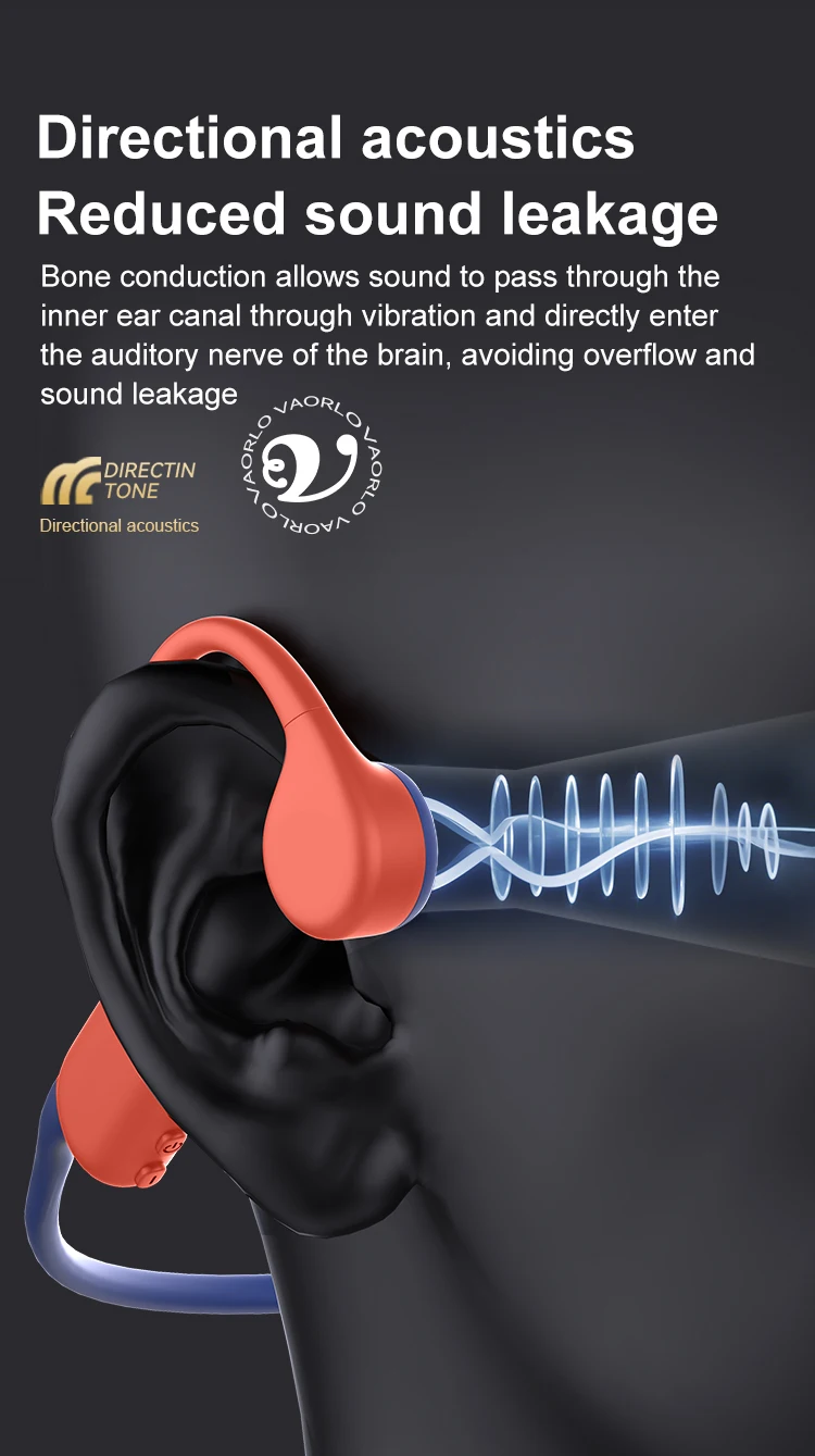 Bluetooth 5.4 Bone Conduction Earphones IPX8 Waterproof MP3 Player Hifi Ear-hook Wireless Headphone With Mic Headset For Swimmin