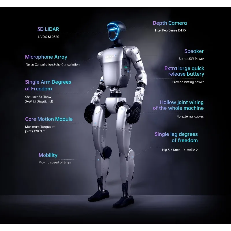 Basic Humanoid Robot Agent More Flexible AI for Education Business Applications Silver Customized aliexpress custom stickers
