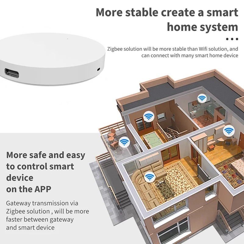 Tuya pusat kontrol Zigbee, Gateway cerdas Multi Mode