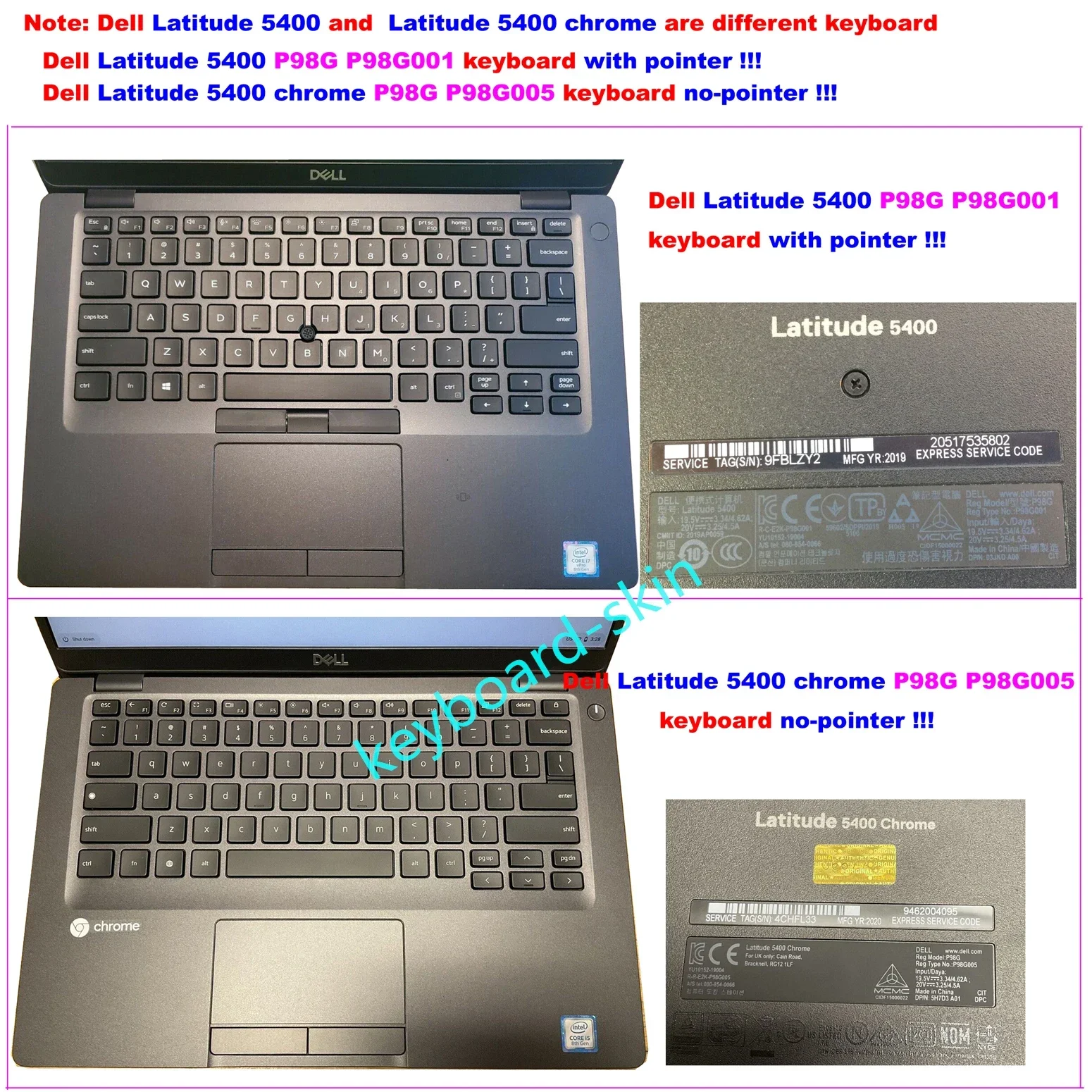 Clavier rétro-éclairé avec pointeur américain, pour ordinateur portable Dell Latitude 5400 5401 5410 5411 P98G001 P98G0003 P98G0007 P98G0008