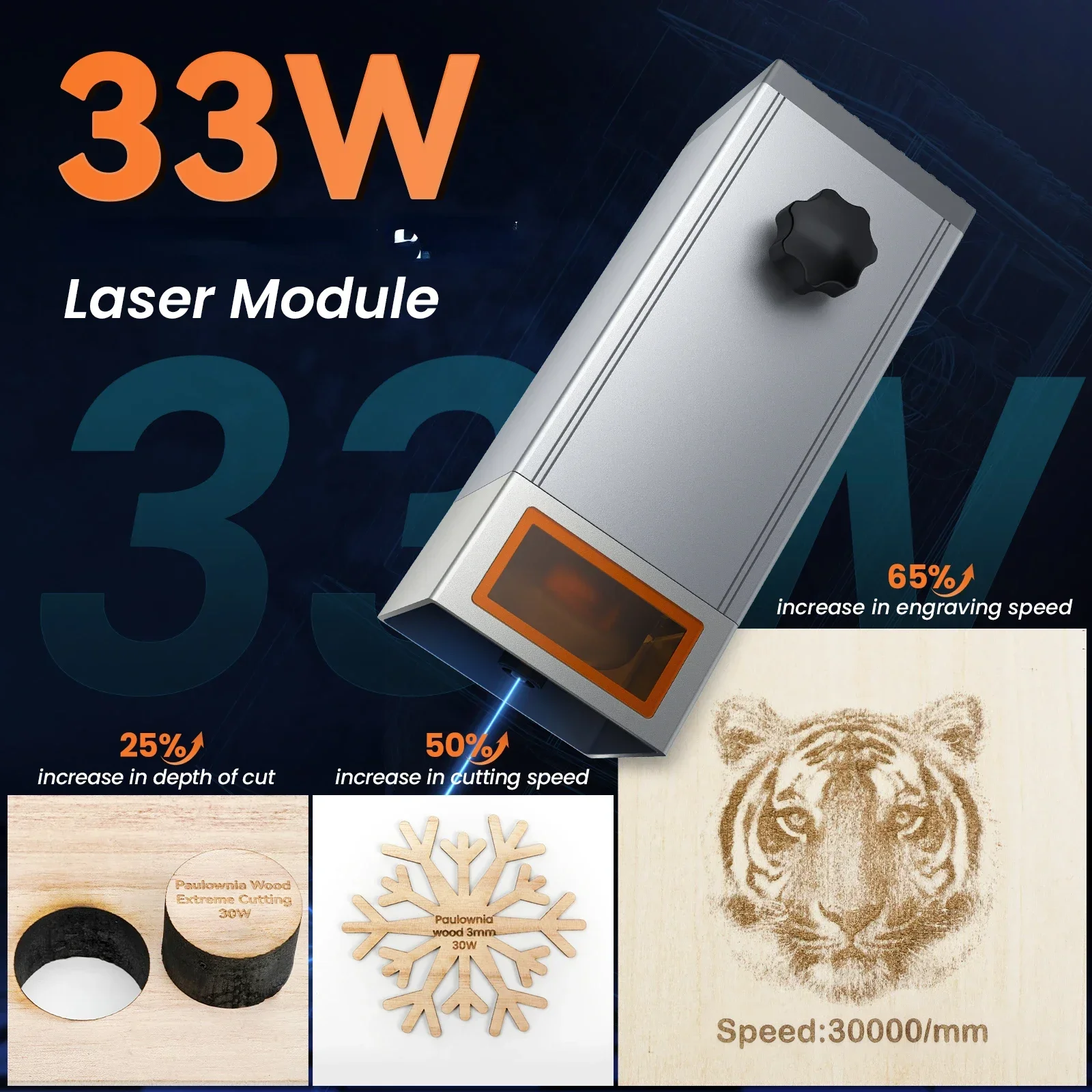 33W Laser Module For ATOMSTACK 10Pro/S10Pro/X7Pro/A20/S20/X20Pro And Compatible With Ortur/NEJE/Two-Trees