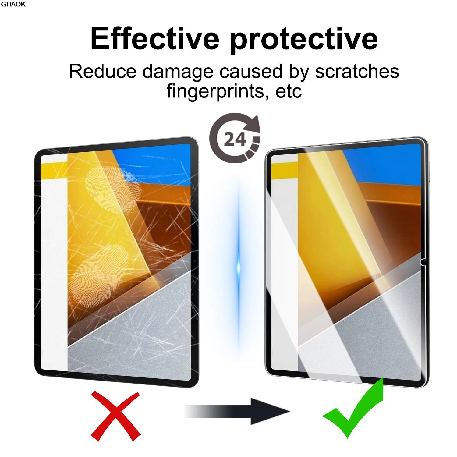 Tempered Glass Screen Protector For Xiaomi Poco Pad X1 M1 Tablet Full Cover Ultra Clear HD Protective Film Anti Scratch Glass