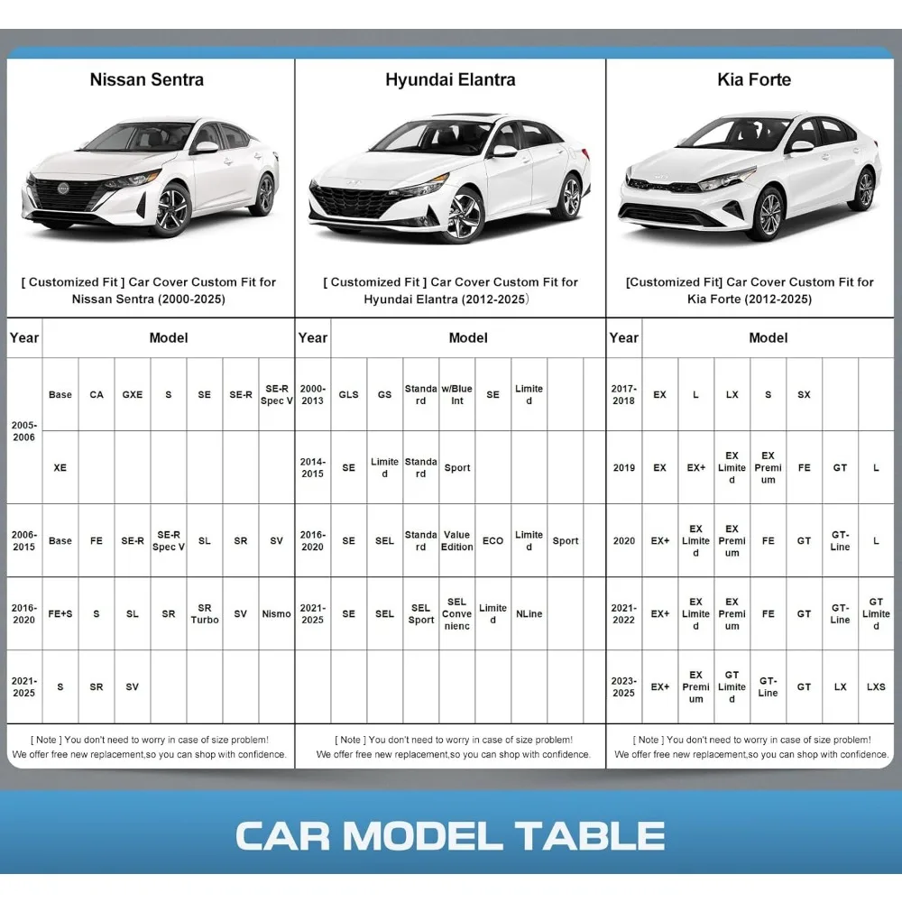 غطاء سيارة مخصص مقاوم للماء للحماية من جميع الأحوال الجوية لسيارات السيدان، مقاس مصمم، تصميم جيد التهوية، مناسب لسيارة Hyundai Elantra، Ni