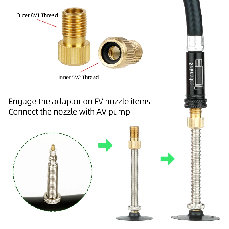 Thumbnail 4 - #11 Trending Ball Pump Needles Right Now