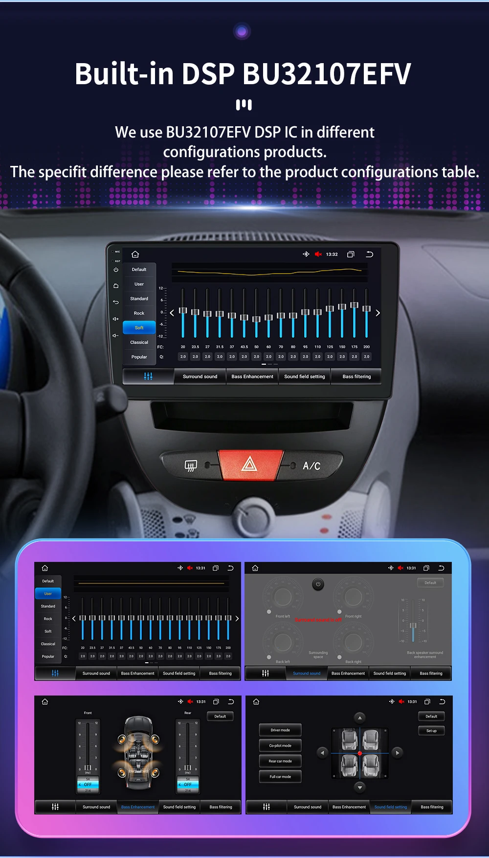 Autoradio Linux Per Peugeot 107, Citroën C1 E Toyota Aygo (2005-2014) – CarPlay Wireless, Android Auto, Bluetooth E FM RDS