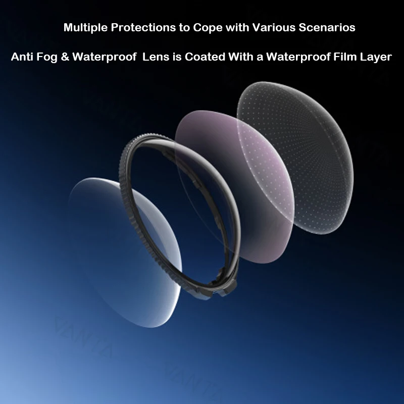 For Insta360 X5 Lens Cover Tempered Optical Glass Protector Anti-Scratch & Anti-Fog Camera Replacement Accessories