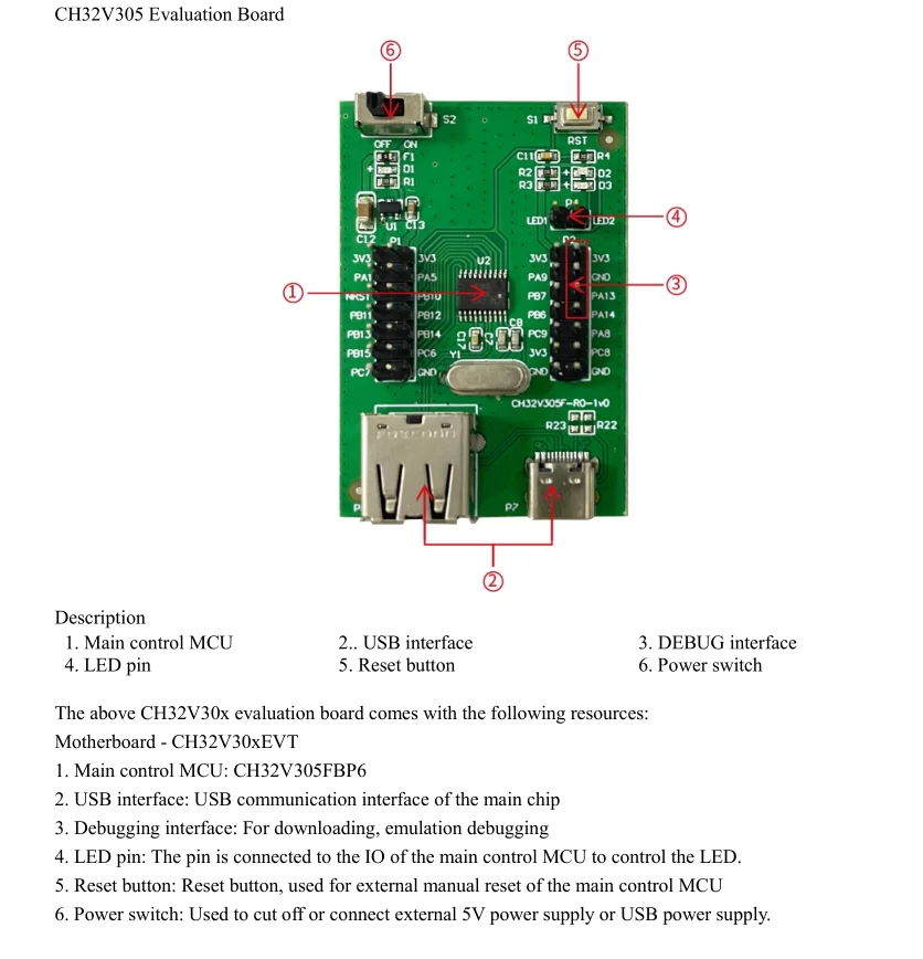 CH32V305 32V305FBP6 CH32V305FBP6 Development Board