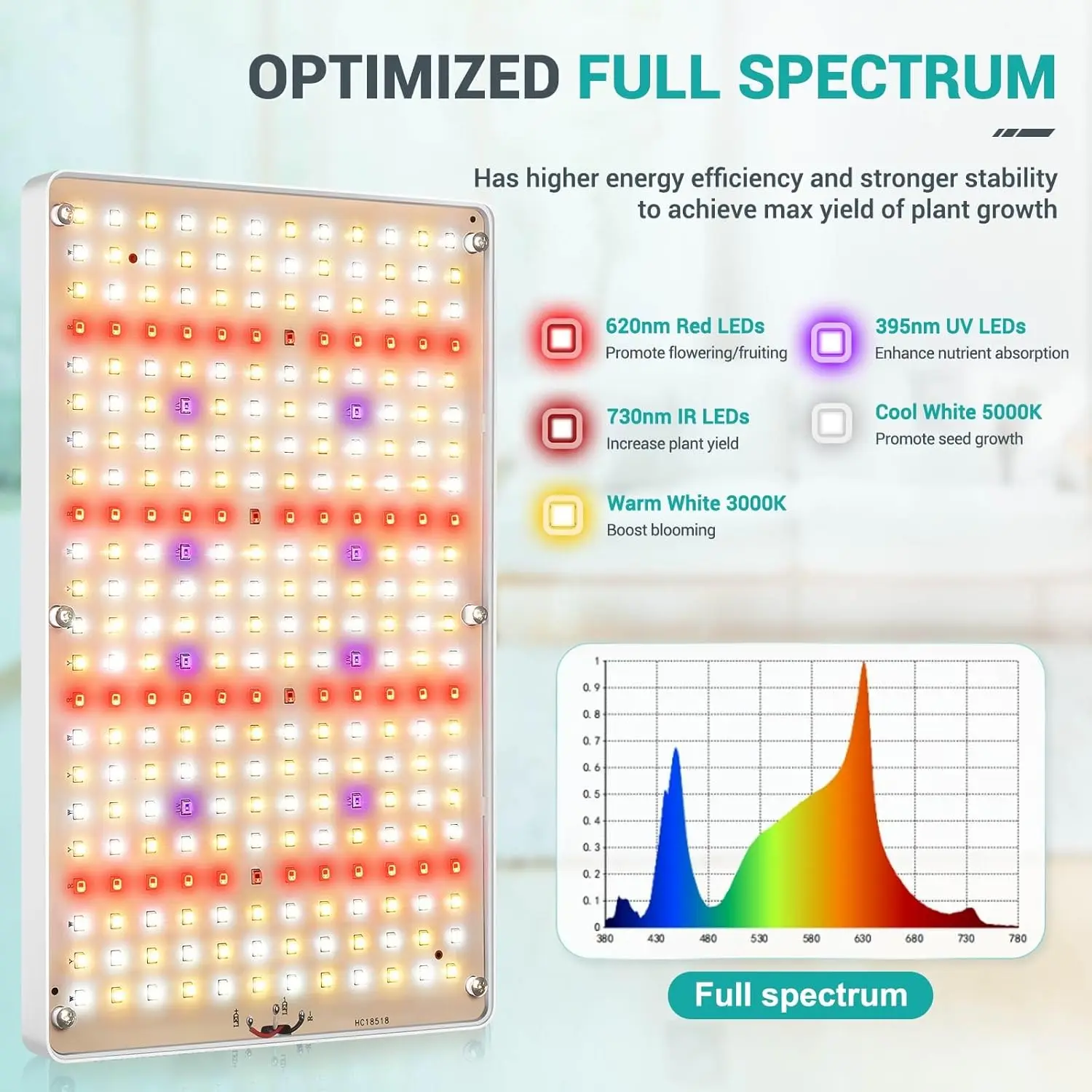 LED Grow Lights with Stand Full Spectrum Dimmable Plant Light with Remote Control for Greenhouse and Indoor Plant Veg Growing