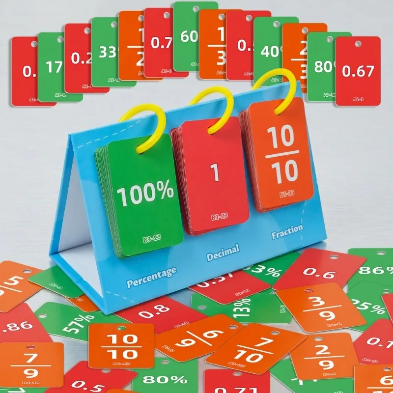 cartoes-de-demonstracao-de-fracoes-para-alunos-do-ensino-fundamental-aprendendo-fracoes-decimais-percentuais-operacoes-matematicas-e-conversoes
