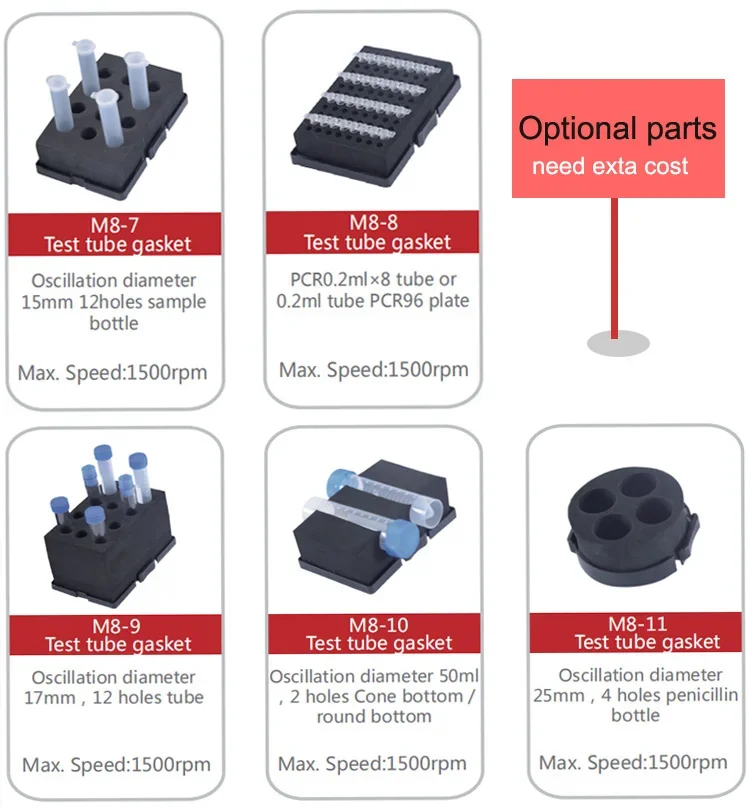 JQ-M8 Penicillin Sh…