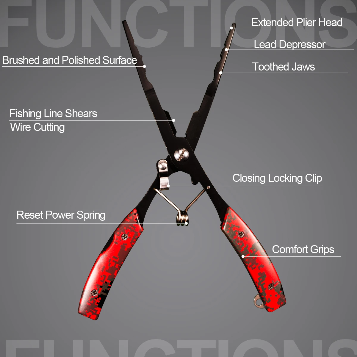 Stainless Steel Fishing Pliers 5