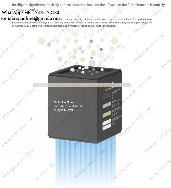 Sealing Filter Cartridge Compatible With Tuozhu A1 A1 Mini G1 Fnatr Replacement Part for 3D Printer Enclosure