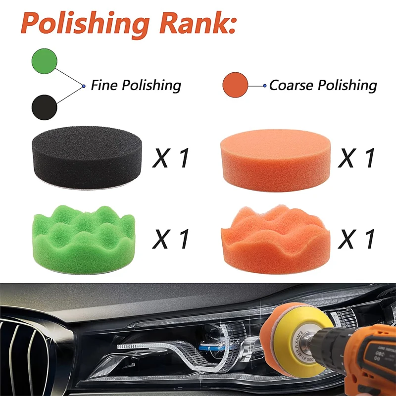 3 Inch 75MM Car Headlight Restoration Kit 72 Pcs Assorted Grit 320-10000 with Interface Pad and Polishing Pad for Automotive
