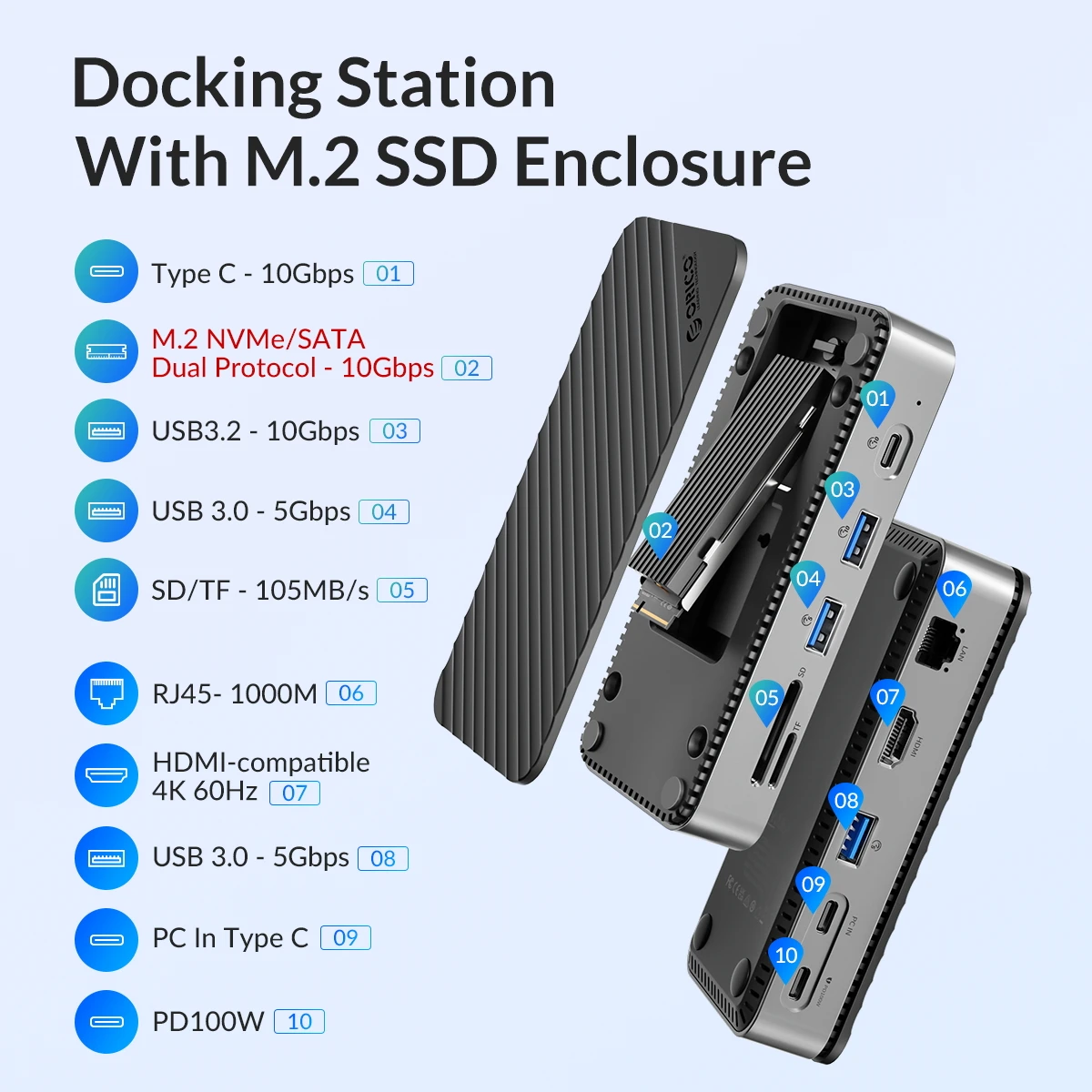 ORICO USB C HUB with Cooling Fan M.2 NVMe SATA SSD Enclosure External 10Gbps 4K 60Hz HDMI-Com RJ45 SD/TF USB Docking Station