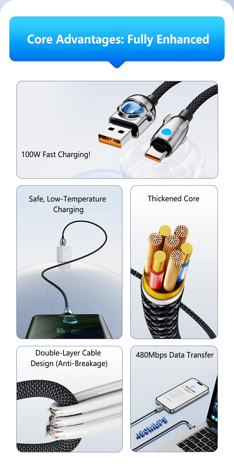 240W Schnellladekabel, geflochtenes Datenkabel, universelles Android- und USB-C-Schnellladekabel, U-zu-C, reines Kupfer, für Android, iPhone 15, 17 – Detail 2