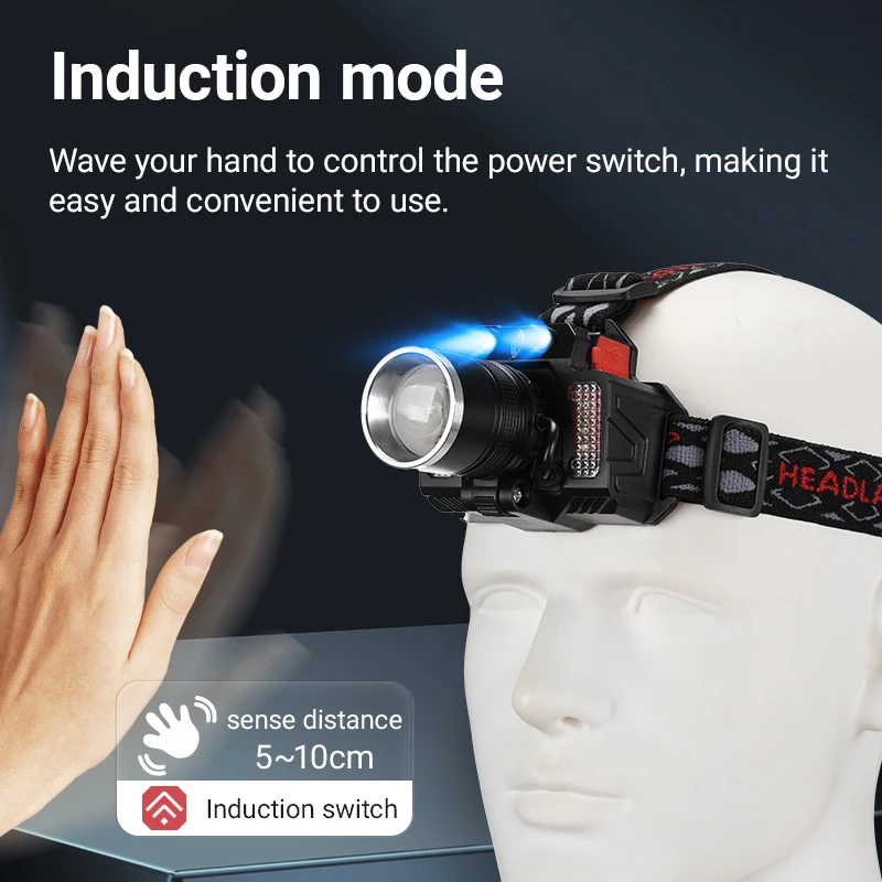 Rechargeable Led He… - image