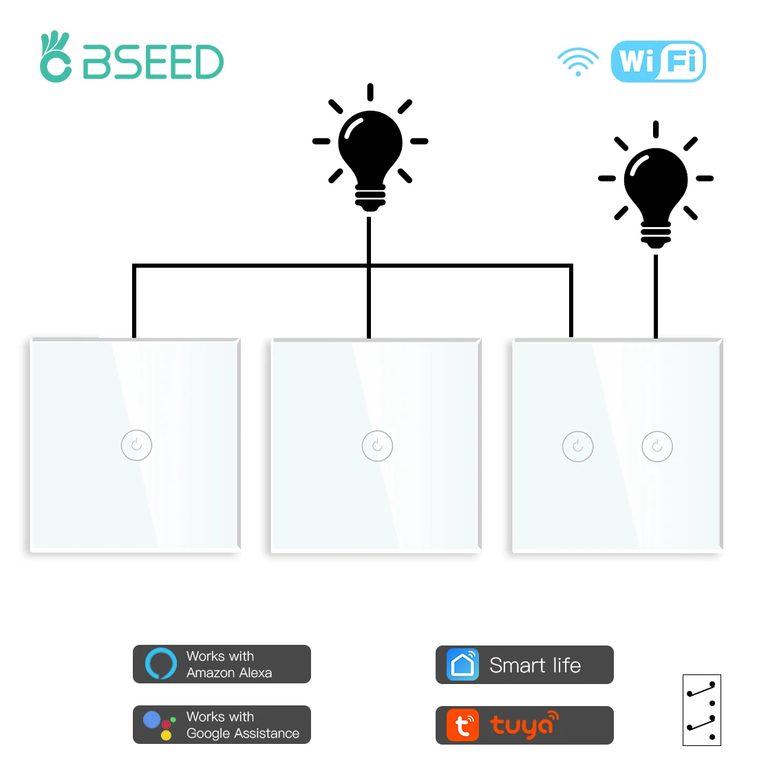 

BSEED Wifi Wall Light Switch 1/1/2Gang Smart Switch 3 Way Alexa Switches Tuya Smart Life Google Home App Wireless Control