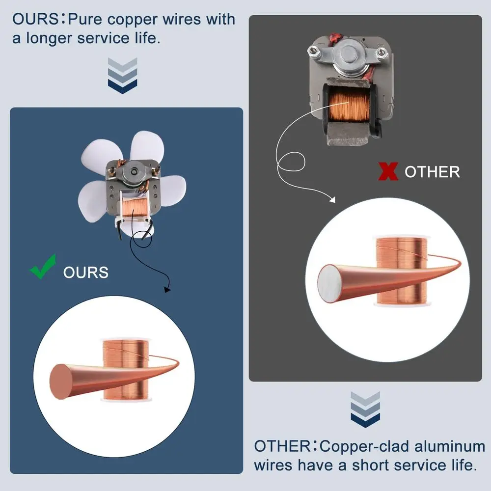 6-Inch 512M Wall Exhaust Fan, 80 CFM, 4.0 Sones, Bathroom & Kitchen Ventilation System