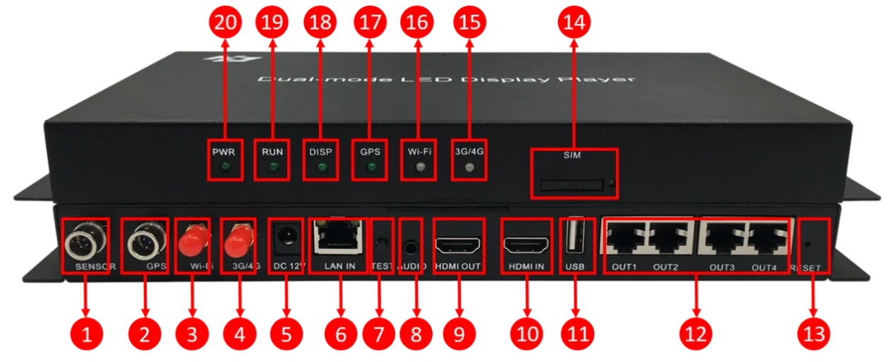 Huidu Led display control card HD-A6 WIFI controller card P10 outdoor advertising led display