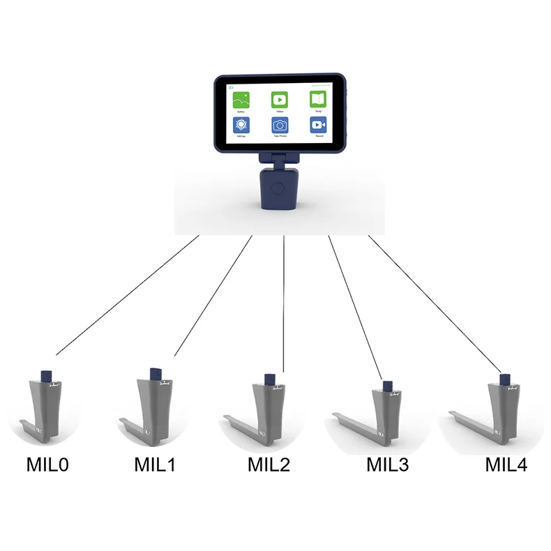 المعدات البيطرية الجراحية الطبية المحمولة فيزوا فيديو الحنجرة البلعومية #5
