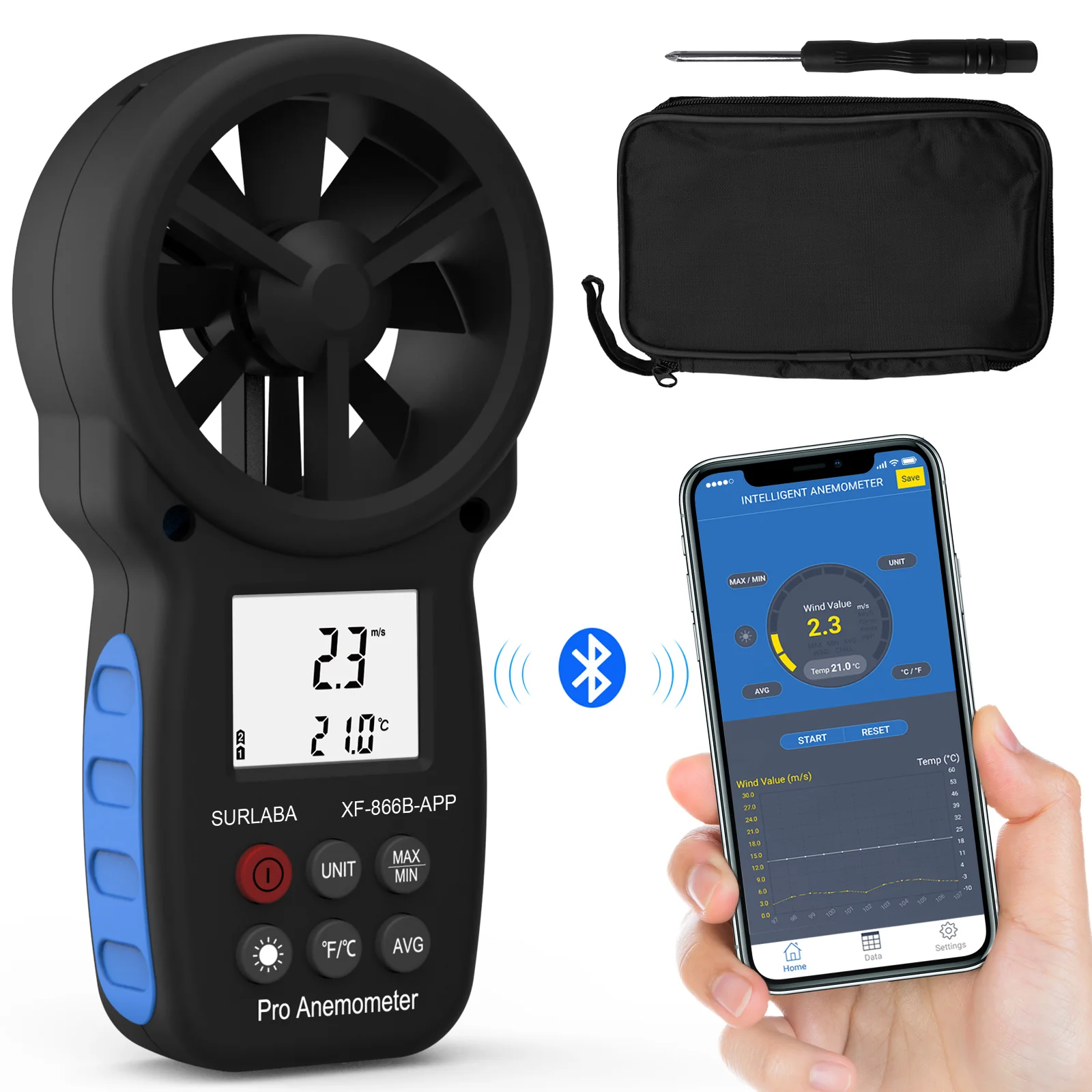 HoldPeak 866B-APP Bluetooth Handheld Anemometer - Digital Wind Speed, Air Flow & Temperature Meter - For HVAC, Outdoor, Sailing