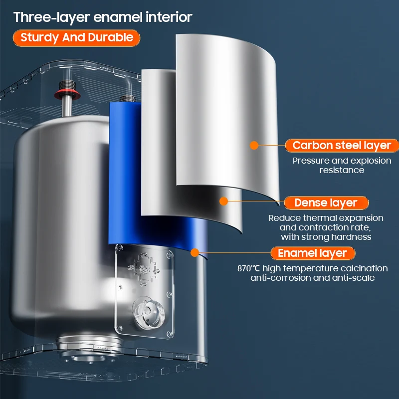 6 10 15 Liter Chauffe Eau Salle De Bain Tank Storage Under Sink Electric Hot Boiler Water Heater Geyser for Kitchen