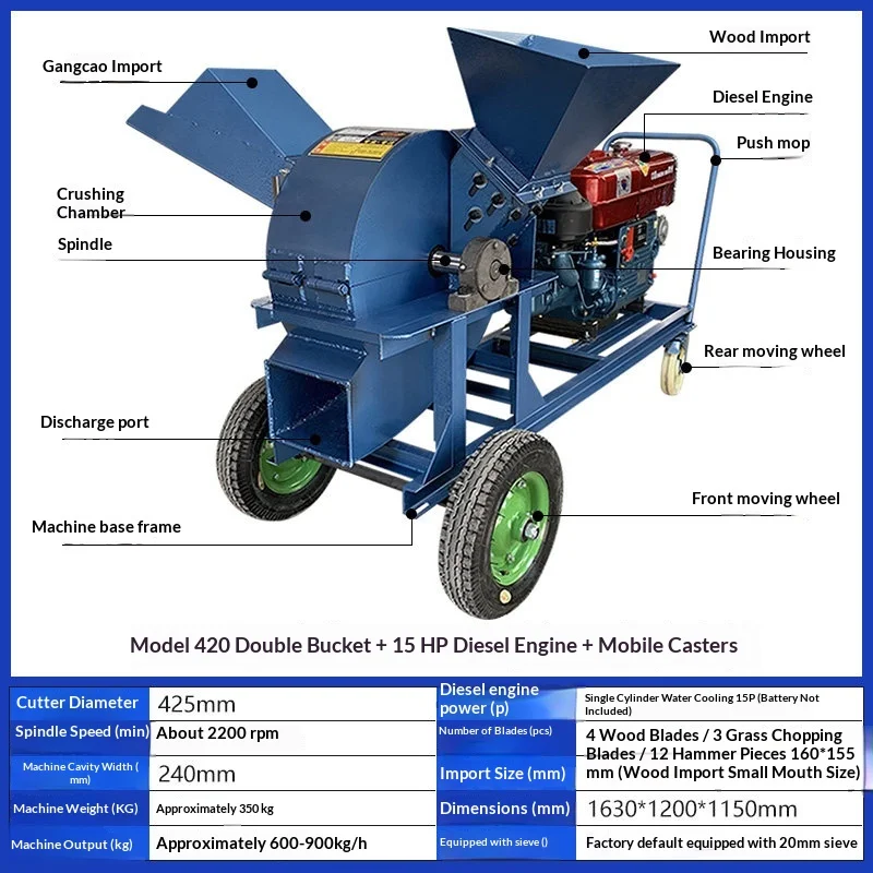 Movable Electric Wood Mill Crusher Multifunctional Branch Shredder For Orchard Forestry Farm Round Wood Chip Sawdust Making