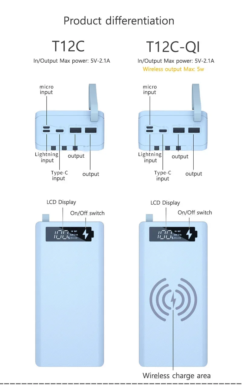 LCD Display DIY 12*18650 Power Bank Wireless Charging Case PD QC 3.0 Welding Free 18650 Battery Powerbank Box with Charger Cable